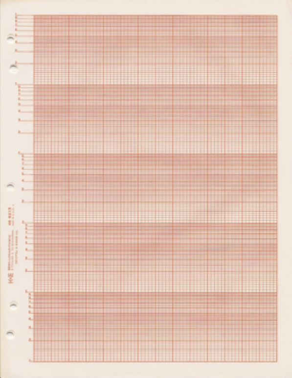 semilogarithmic