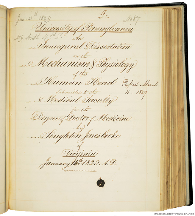 Cover page of a dissertation on the mechanism and physiology of the human head, 1829