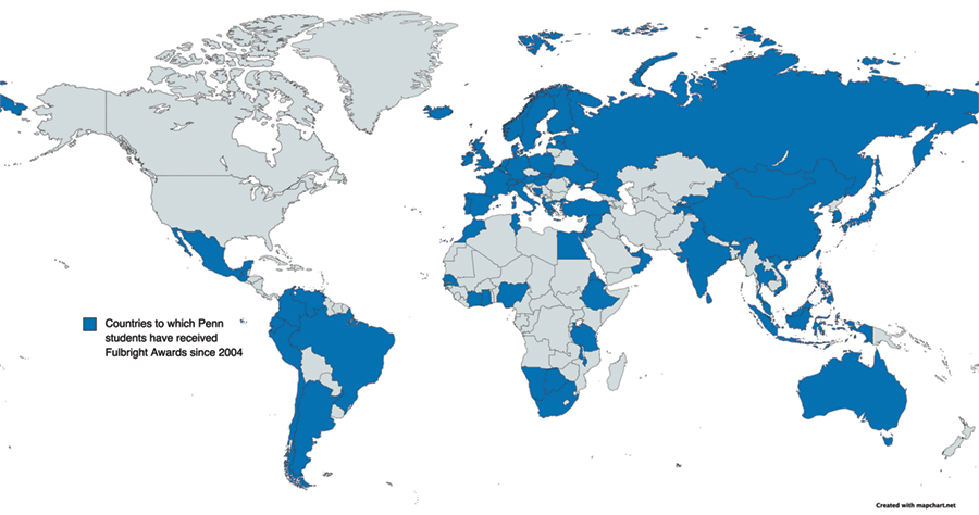 World map depicting countries to which Penn students have received Fulbright Awards since 2004