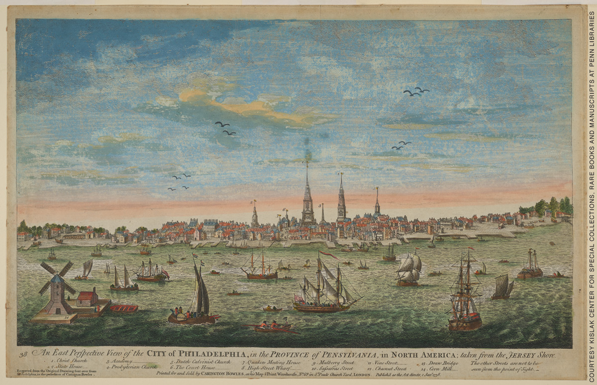 Etching of Philadelphia, as it looked in 1778. Spire 3 (to the right of the tallest spire) represents Penn’s original campus at Fourth and Arch Streets.